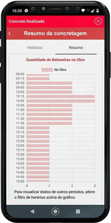 Imagem do APP Engemix - Tela