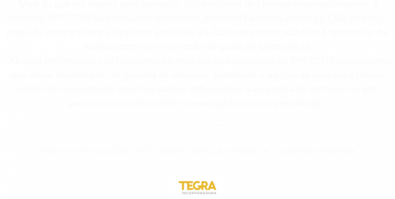 depo-tegra